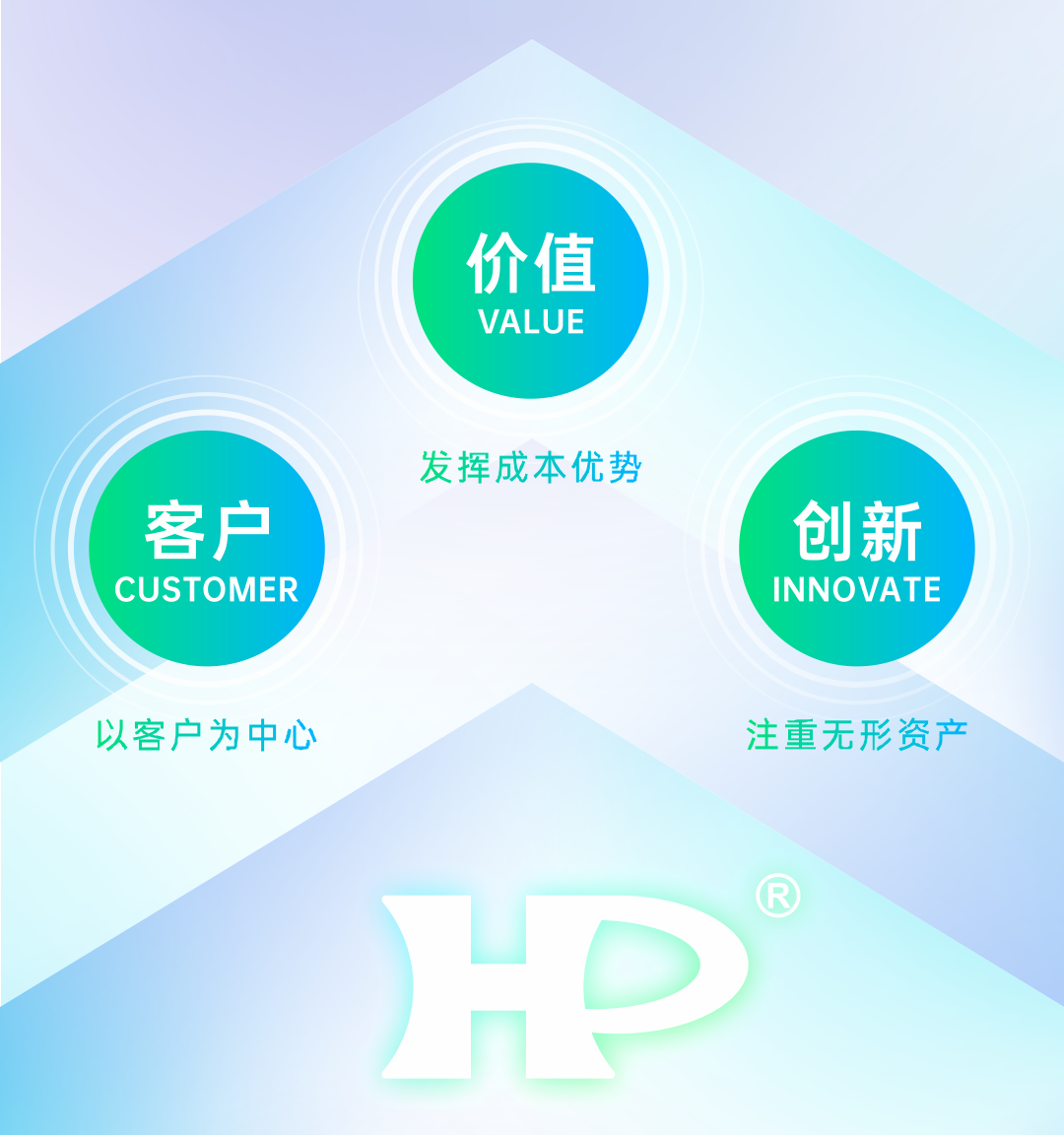 涌鎮液壓機械（上海）有限公司